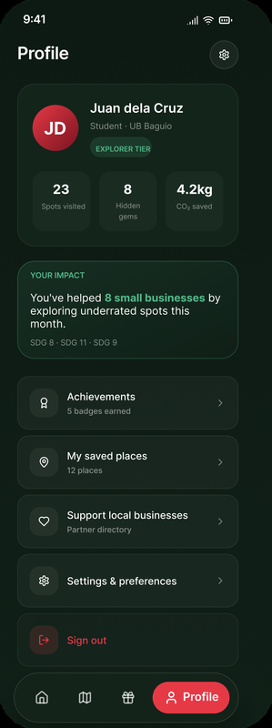 Navica's Profile screen for a sample user: 23 spots visited, 8 hidden gems, 4.2 kg of CO2 saved, and 8 small businesses helped this month.